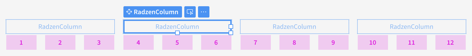 RadzenColumn always snaps to a 12-column responsive grid