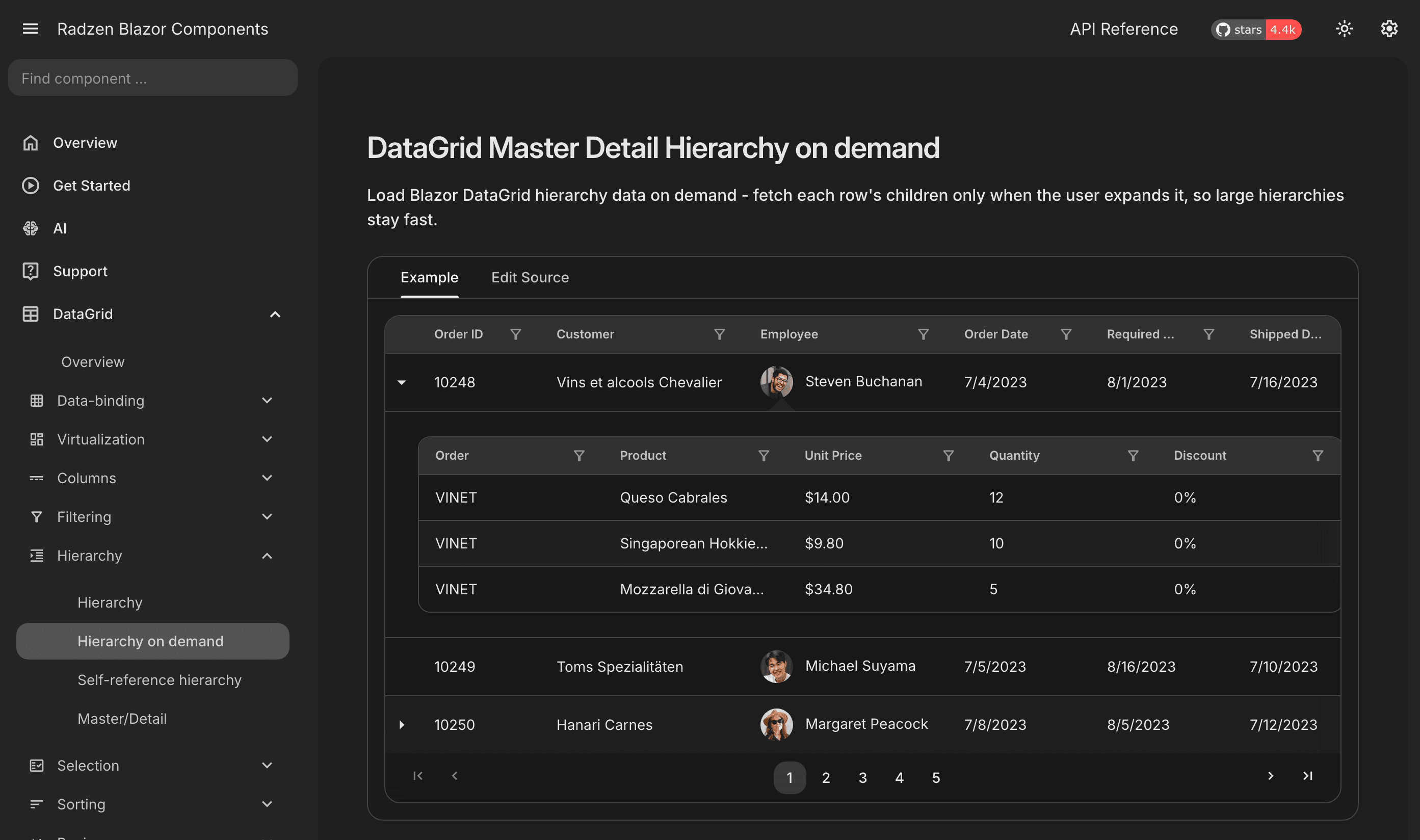 Radzen Blazor Zen Dark DataGrid