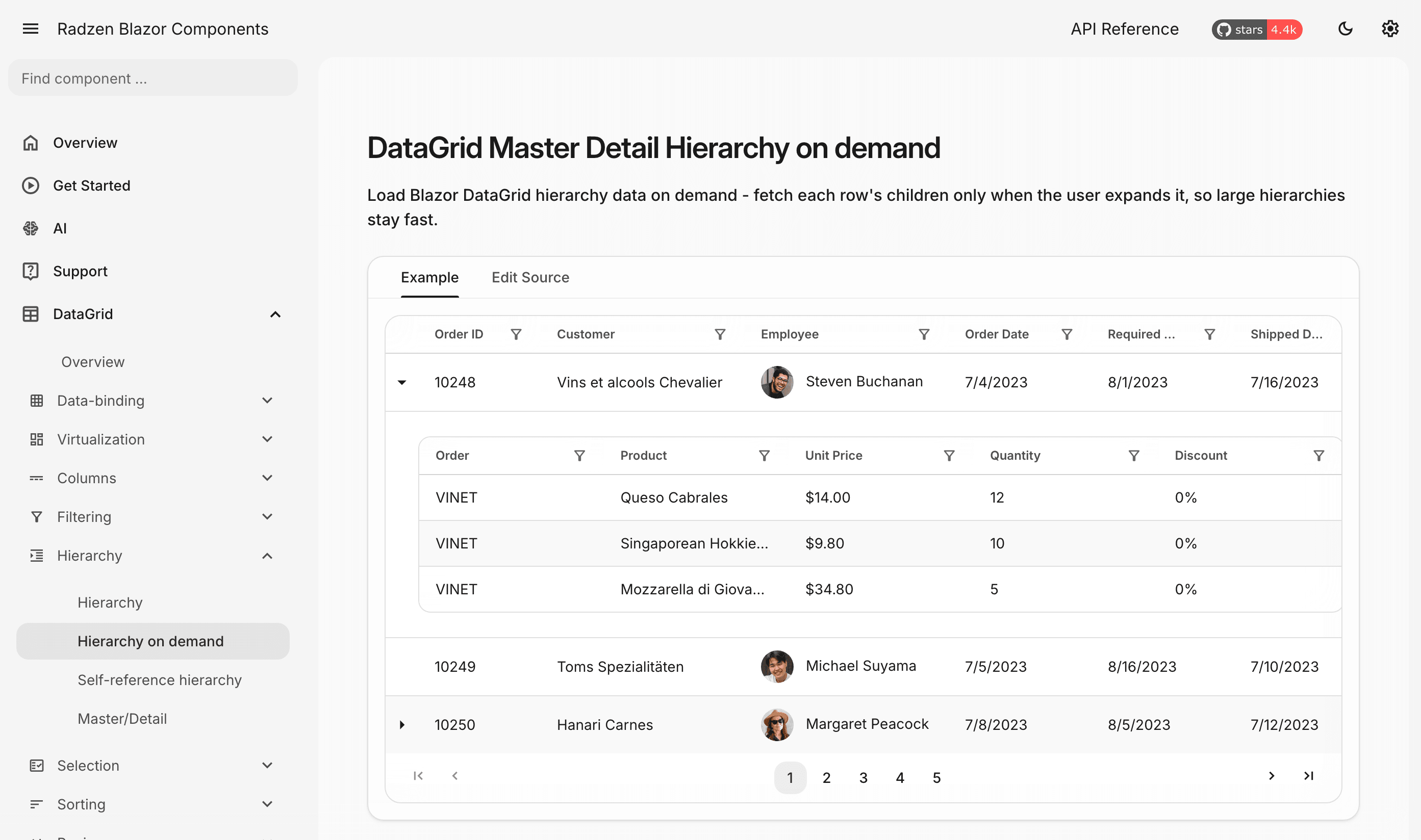 Radzen Blazor Zen Light DataGrid