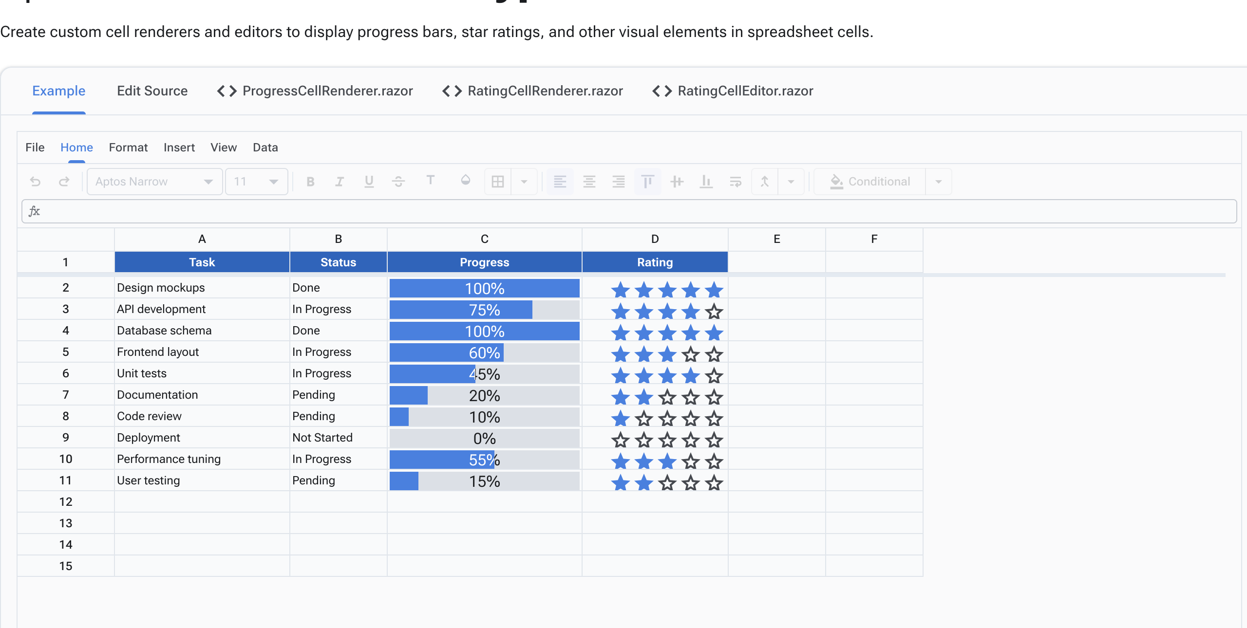 Custom Blazor components - progress bars and star ratings - rendered inside Radzen Blazor spreadsheet cells