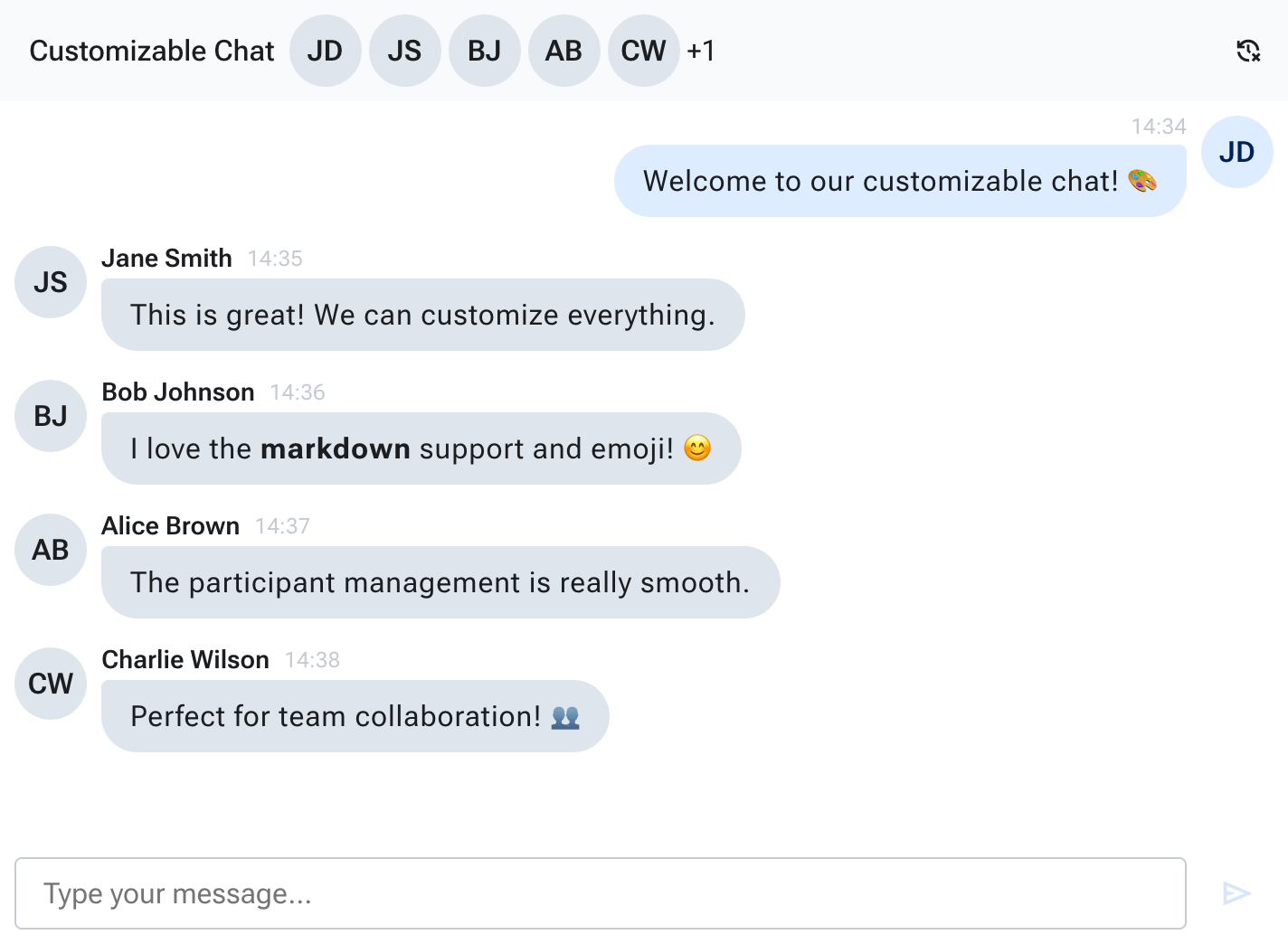 RadzenChat Blazor Component