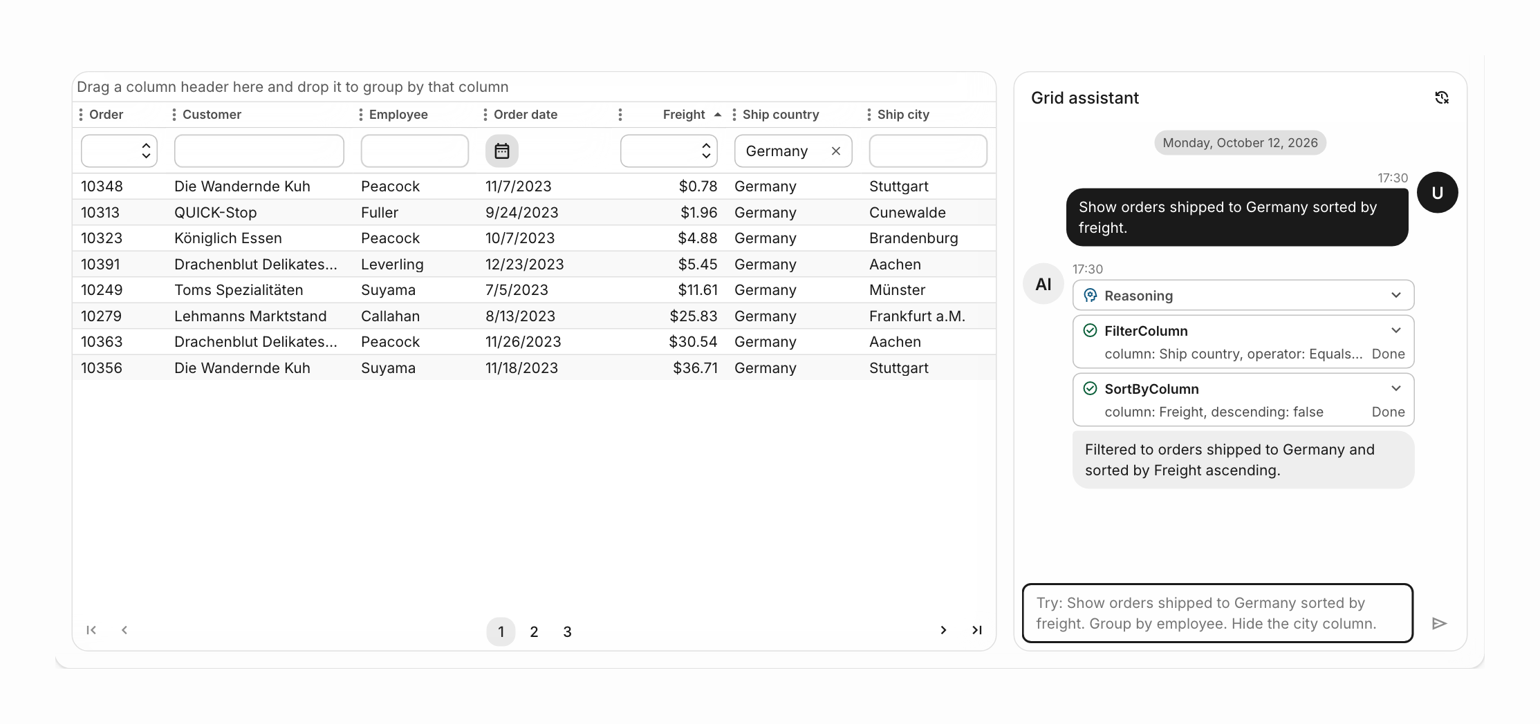 A RadzenDataGrid of orders filtered to Ship country Germany and sorted by Freight, next to a Grid assistant chat that called FilterColumn and SortByColumn after the user asked Show orders shipped to Germany sorted by freight