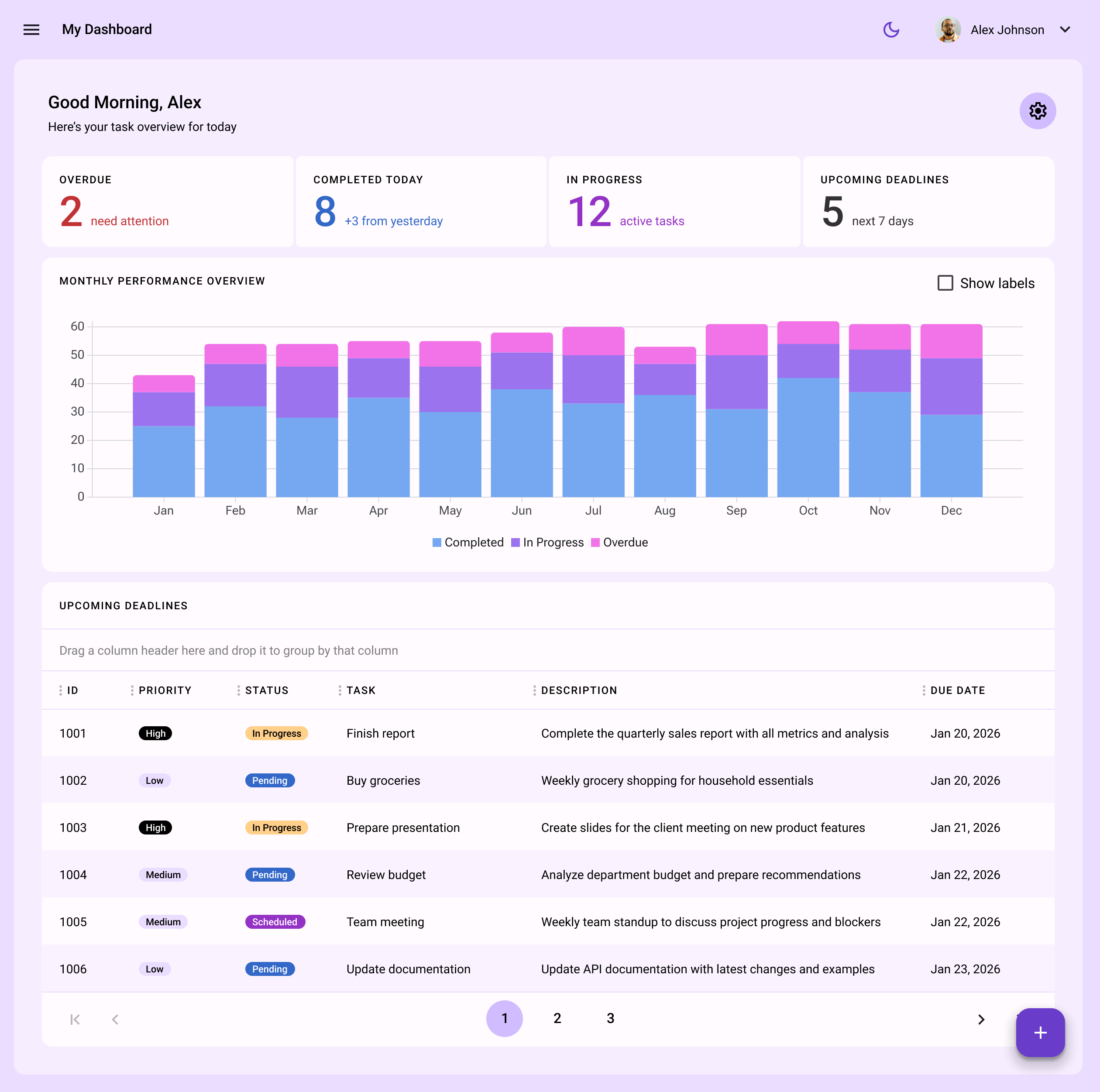 Material 3 Expressive premium theme